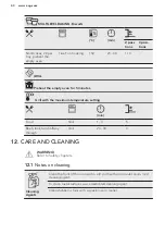 Preview for 40 page of AEG BPE742220B User Manual