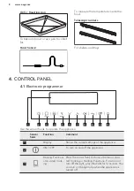 Предварительный просмотр 8 страницы AEG BPE742320B User Manual