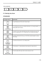 Preview for 15 page of AEG BPE742380M User Manual