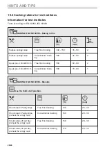 Preview for 26 page of AEG BPE742380M User Manual