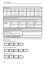 Preview for 38 page of AEG BPE742380M User Manual