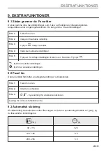 Preview for 23 page of AEG BPE748280M User Manual