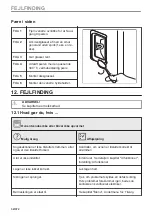 Preview for 32 page of AEG BPE748280M User Manual