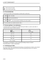 Preview for 64 page of AEG BPE748280M User Manual