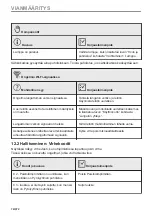 Preview for 74 page of AEG BPE748280M User Manual