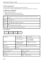 Preview for 94 page of AEG BPE748280M User Manual