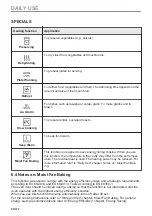 Preview for 98 page of AEG BPE748280M User Manual