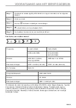 Preview for 135 page of AEG BPE748280M User Manual