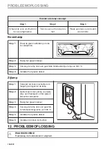 Preview for 154 page of AEG BPE748280M User Manual