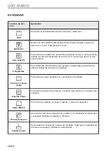 Preview for 220 page of AEG BPE748280M User Manual