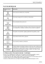 Preview for 221 page of AEG BPE748280M User Manual