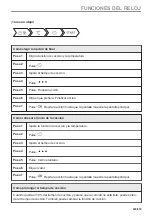 Preview for 223 page of AEG BPE748280M User Manual