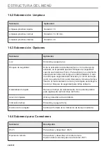 Preview for 242 page of AEG BPE748280M User Manual