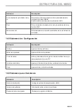 Preview for 243 page of AEG BPE748280M User Manual