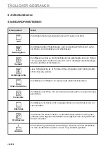 Preview for 262 page of AEG BPE748280M User Manual