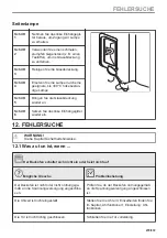 Preview for 279 page of AEG BPE748280M User Manual