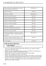 Preview for 294 page of AEG BPE748280M User Manual