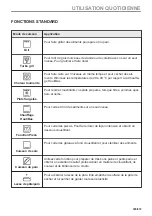 Preview for 305 page of AEG BPE748280M User Manual