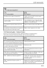 Preview for 323 page of AEG BPE748280M User Manual