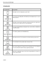 Preview for 346 page of AEG BPE748280M User Manual