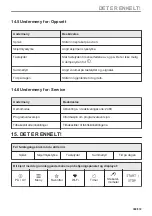 Preview for 369 page of AEG BPE748280M User Manual