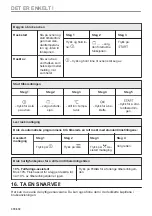 Preview for 370 page of AEG BPE748280M User Manual