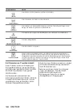 Предварительный просмотр 144 страницы AEG BPE748380B User Manual