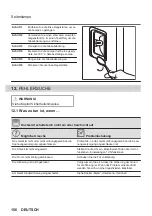 Предварительный просмотр 156 страницы AEG BPE748380B User Manual