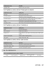 Предварительный просмотр 227 страницы AEG BPE748380B User Manual