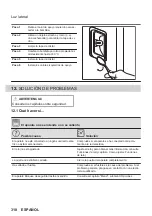 Предварительный просмотр 318 страницы AEG BPE748380B User Manual