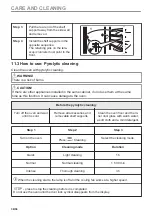 Предварительный просмотр 38 страницы AEG BPE748380M User Manual