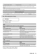 Preview for 15 page of AEG BPE748380T User Manual