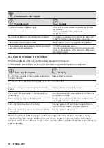 Preview for 16 page of AEG BPE748380T User Manual