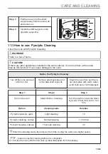 Предварительный просмотр 33 страницы AEG BPE948230M User Manual