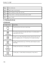 Preview for 16 page of AEG BPE948730M User Manual