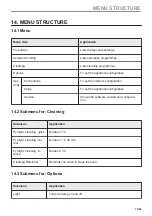 Preview for 37 page of AEG BPE948730M User Manual