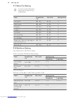 Preview for 20 page of AEG BPK351020M User Manual