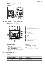 Preview for 9 page of AEG BPK351021M User Manual