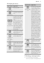 Preview for 11 page of AEG BPK351021M User Manual