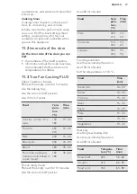 Preview for 17 page of AEG BPK351021M User Manual