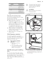 Preview for 29 page of AEG BPK351021M User Manual