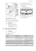 Preview for 31 page of AEG BPK35102YM User Manual