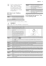 Предварительный просмотр 11 страницы AEG BPK355020M User Manual