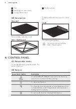 Preview for 8 page of AEG BPK35502HM User Manual