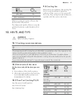 Preview for 17 page of AEG BPK35502HM User Manual