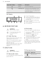 Предварительный просмотр 10 страницы AEG BPK537221M User Manual