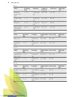 Preview for 26 page of AEG BPK552320M User Manual