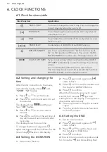 Предварительный просмотр 12 страницы AEG BPK55232PM User Manual