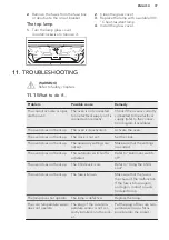 Предварительный просмотр 37 страницы AEG BPK55232PM User Manual