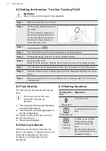 Предварительный просмотр 10 страницы AEG BPK556220B User Manual